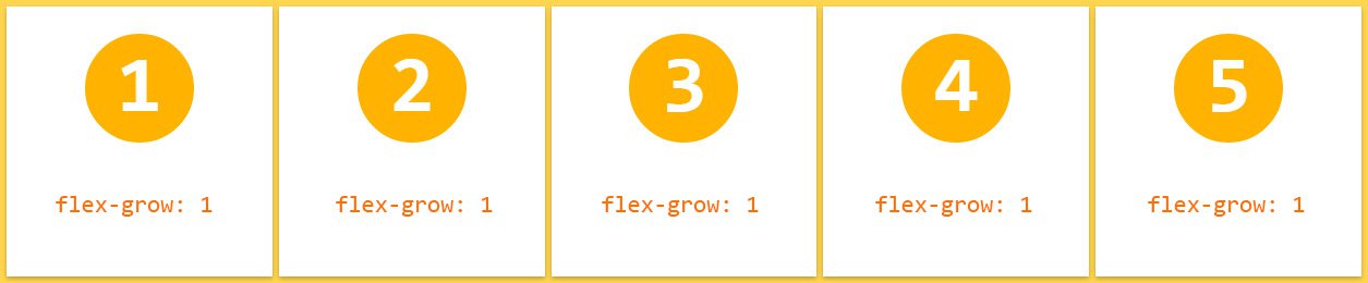 flexgrow